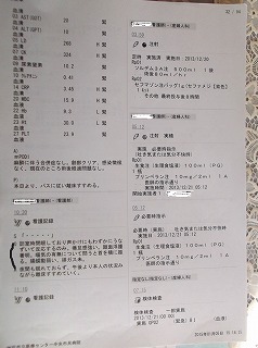 カルテ 閉眼、声かけにもわずかに頷くのみ、倦怠感強い、顔面浮腫著明。夜間眠れず。