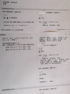 この日のカルテです。さほど何も書かれていません。