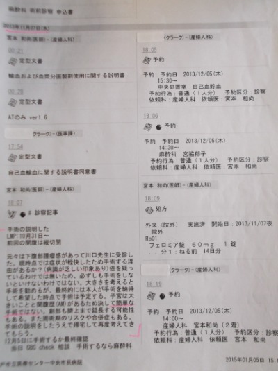 この日のカルテ。私の言ったことはさほど何も書かれませんでした。