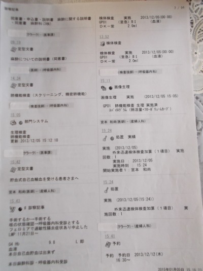 この日のカルテ。同意書はこの日出されました。