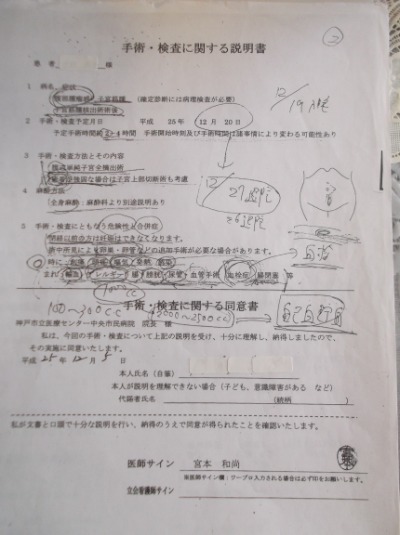 同意書。卵巣・卵管に関しては書かれていることをそのまま読み上げました。