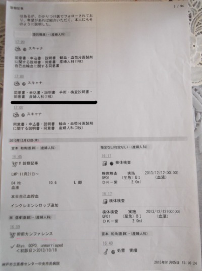 この日のカルテ。ここに同意書が出されたのがコメントされています。