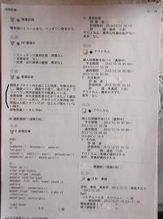 カルテ むかつきなどで頻回にナースコール、ほとんど眠れず。