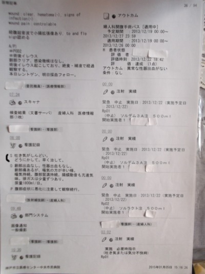 カルテ 創部痛、嘔気、腹部緊満持続。「吐き気がしんどい、どうにかして、早く治して」。