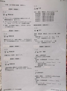 カルテ 夜になっても、嘔気おさまらず、入眠できず。